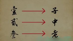 《以戏法门第四章》通关攻略（四步走，绝不迷路）