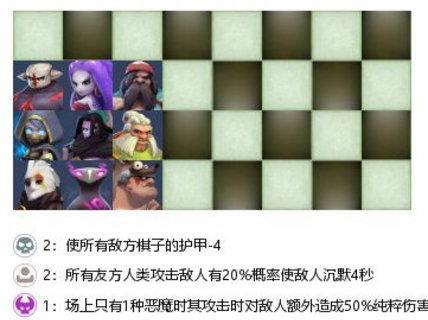 《以自走棋手游后期阵容搭配攻略，打造最强组合》（了解自走棋后期阵容搭配，轻松击败对手）