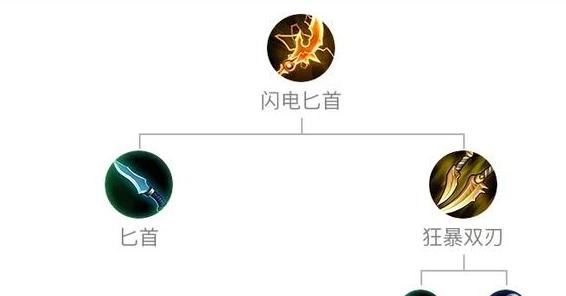 蛮子神话（战斗无敌的秘诀，一步步揭秘蛮子的最佳装备选择！）