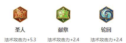 安琪拉铭文出装22级攻略（掌握安琪拉铭文出装，打造22级最强法师！）
