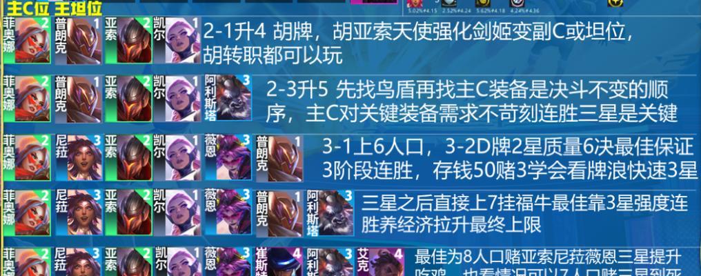 《LOL》游戏中云顶之弈卡牌大师阵容攻略（打造稳定、强大的云顶之弈卡牌大师阵容，让你轻松上分）