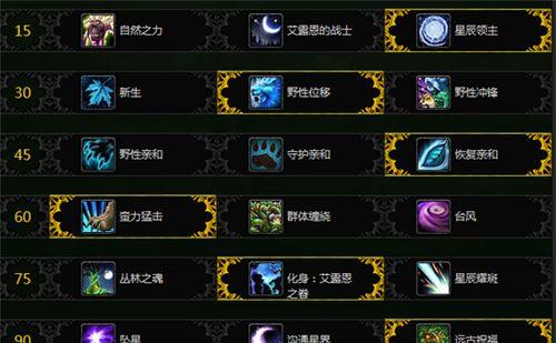 魔兽愤怒的小鸡攻略（掌握技巧，成为小鸡大师）