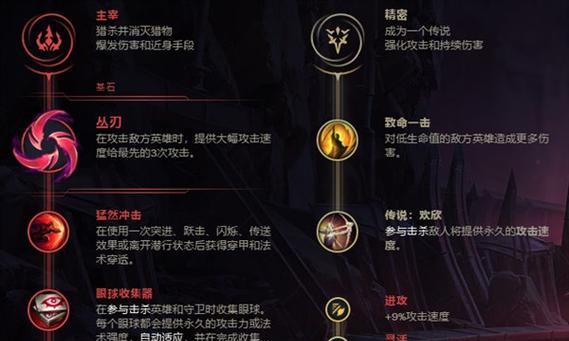 新版寒冰贪欲出装攻略（寒冰贪欲新版出装攻略详解）
