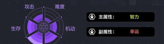 冒险岛技能提升攻略（提升攻略技巧，让你在冒险岛中独步江湖）