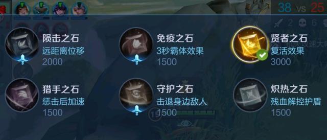 乱斗王者出装攻略（让你在乱斗王者战场上无往不利的15个关键装备选择）