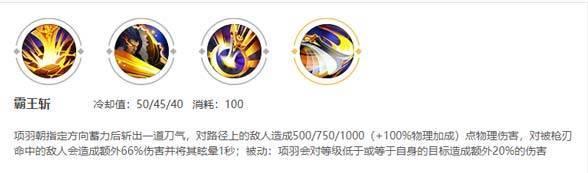 老徐项羽出装铭文攻略（揭秘老徐项羽出装铭文的终极奥义，助你称霸王者！）