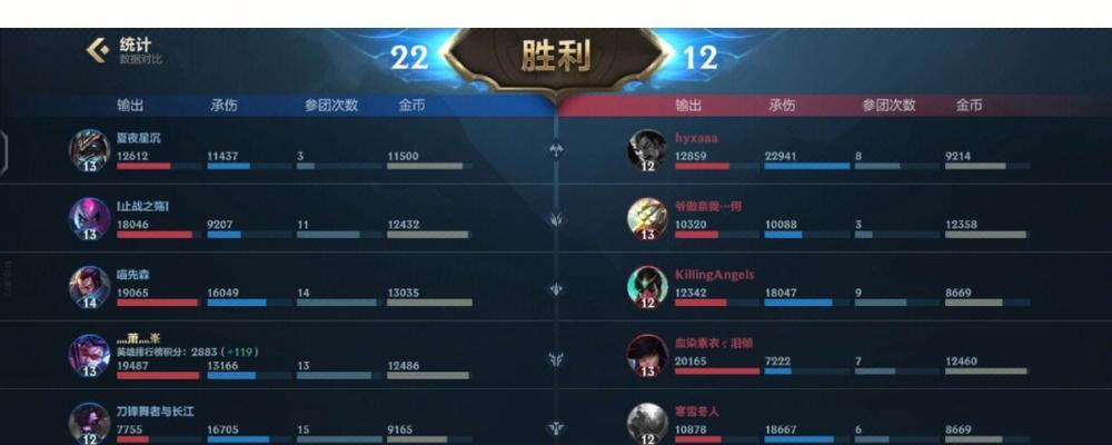 《维恩出装攻略手游下载》（手把手教你打造无敌维恩，获取游戏下载及出装攻略）