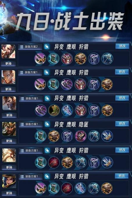 以貂蝉新赛季出装攻略男枪(如何选择合适的出装以提升貂蝉在新赛季中的表现?)