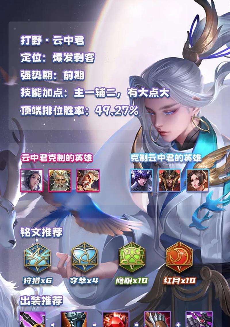 《最新铭文出装攻略,助你成为无敌英雄》(掌握关键铭文,打造最强英雄阵容)