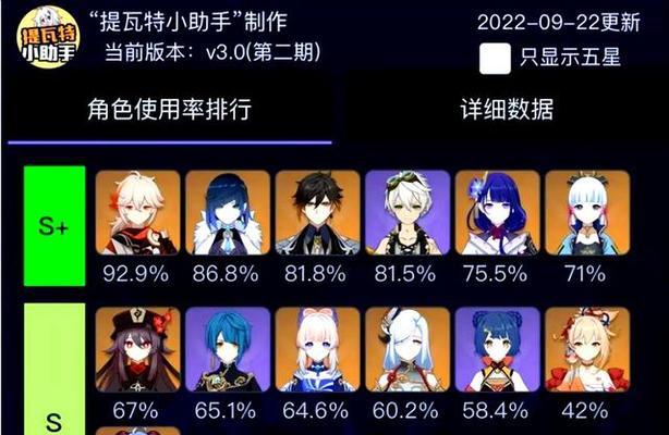 原神攻略指南（解锁秘技，探索世界，成为原神大师！）