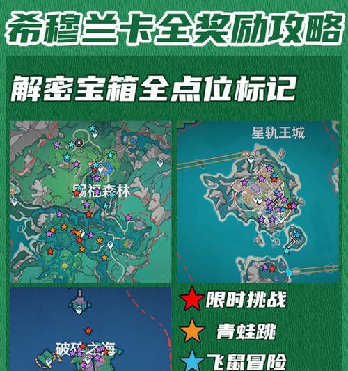 《海岛原神攻略剧情解读》(探索世界,解开谜团,感受奇妙冒险之旅)