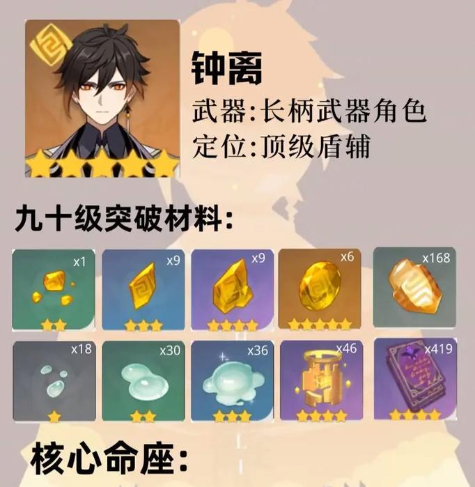 原神攻略地牢（领略地牢魅力，解锁新的挑战，成为地牢大师）