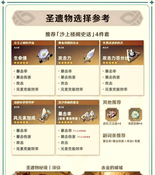 原神周副本散兵攻略（解锁散兵关卡的关键技巧与策略，成为周副本的王者）