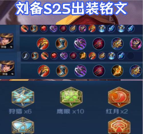 打野小明出装攻略大全（揭秘最适合打野小明的装备搭配，助你成为无敌打野王者！）