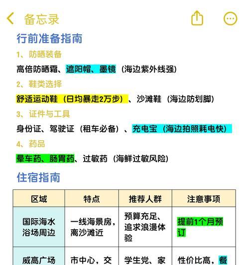 路书与攻略（揭秘旅行指南的奥秘，解析路书与攻略的异同）
