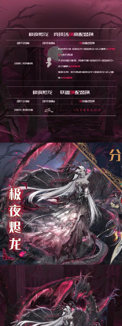 极夜都市攻略（揭秘游戏极夜都市的奇妙秘密，带你领略黑暗之美）