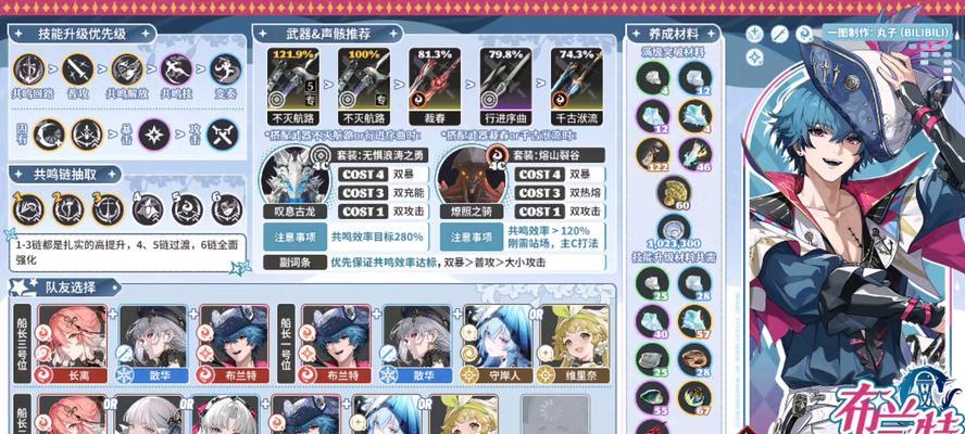 游戏攻略一图流照片制作（用图片一图胜千言，助你攻克游戏难关！）