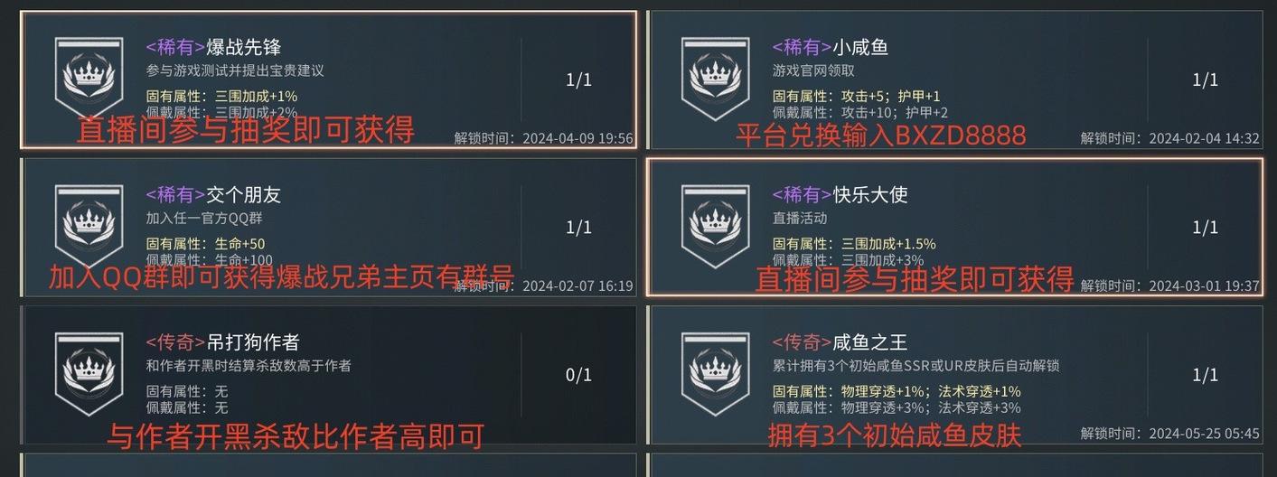 魔兽争霸游戏进化攻略（从零开始，掌握魔兽争霸的技巧和策略，成为巅峰玩家）