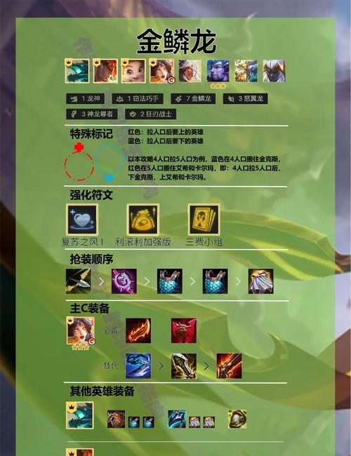《金鳞龙双人模式出装攻略》（最强搭档，征战双排！）