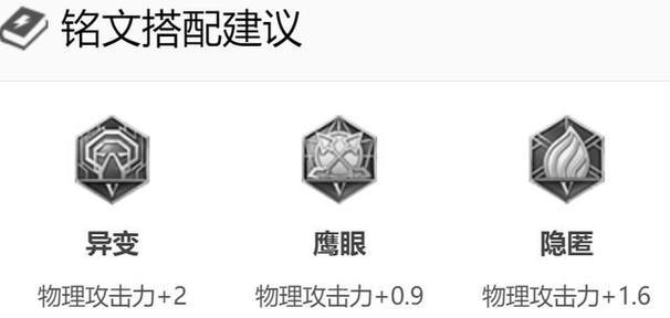 龙王国服出装铭文攻略(掌握最强出装铭文搭配,打造无敌战力!)