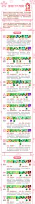 以神武怎样打造70装备(游戏策略分享,让你轻松拥有强力装备)