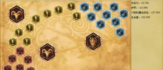 全方位攻略（打造无敌铁壁）