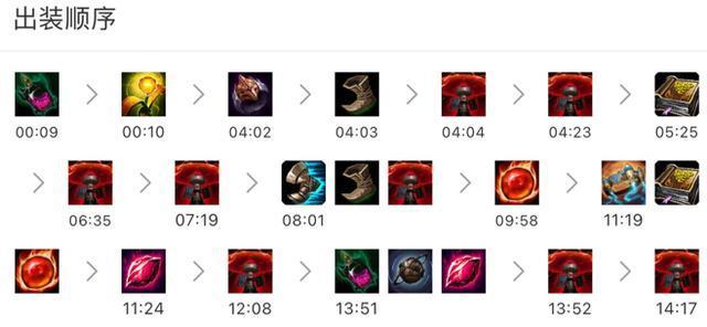 新版加里奥赛场出装攻略（召唤师峡谷不败之道，重返巅峰战力！）